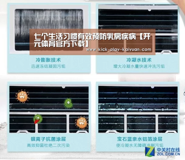 七个生活习惯有效预防乳房疾病【开元体育官方下载】(图1) 开元体育官方下载