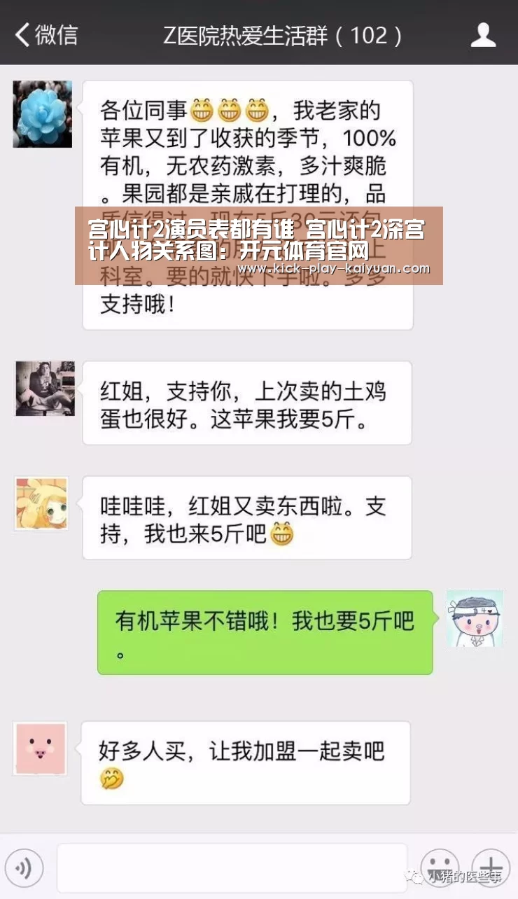 宫心计2演员表都有谁 宫心计2深宫计人物关系图:开元体育官网(图1) 开元体育官网
